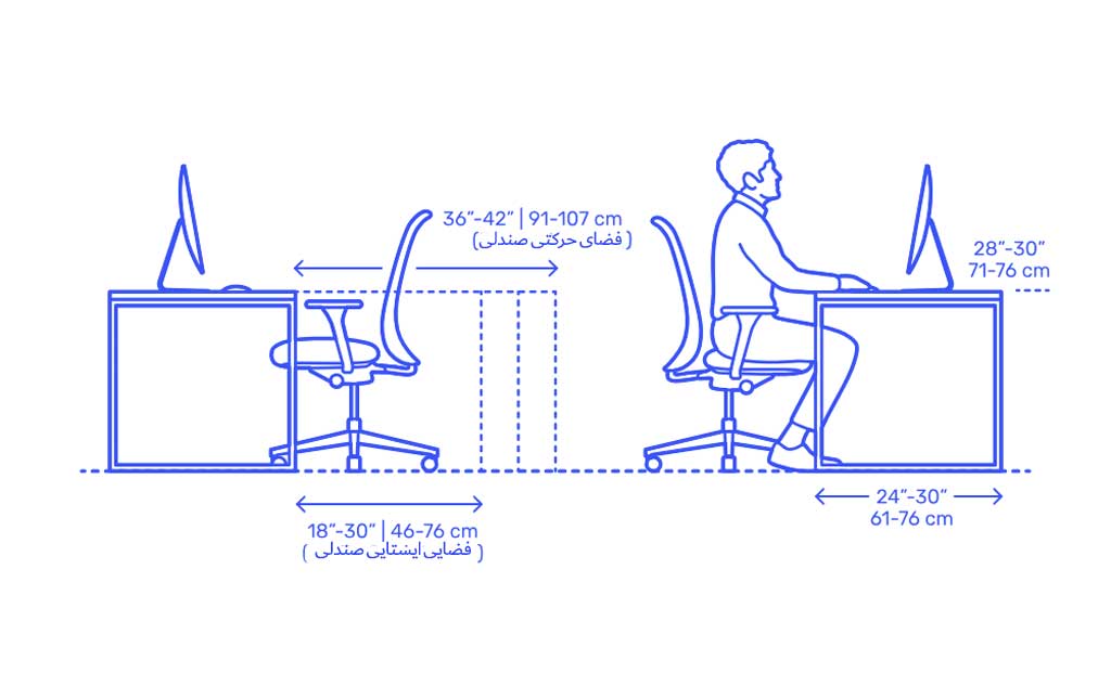 استاندارد ابعاد میز کارمندی
